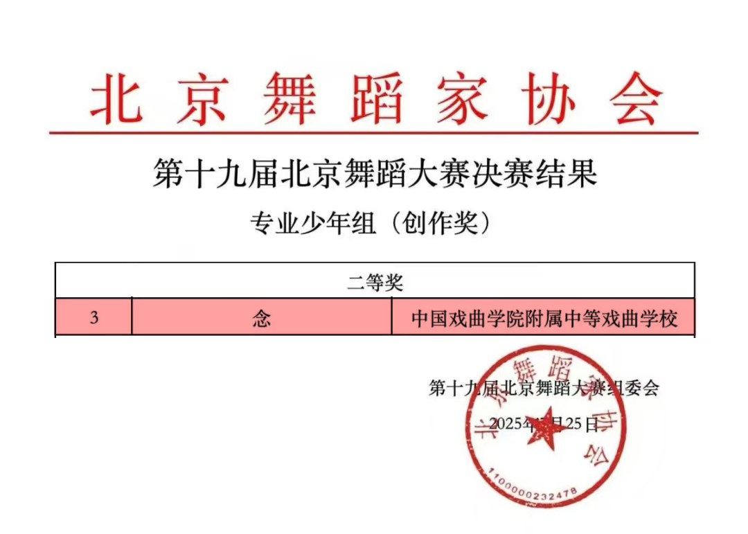 舞蹈比赛获奖_01 拷贝.jpg